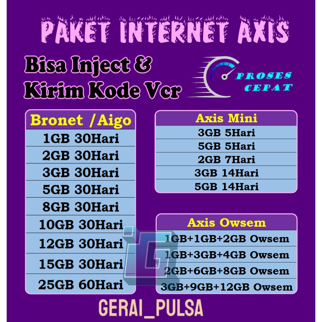 Axis Data Internet Bronet Mini Owsem Inject / Voucher Aigo Kuota Besar 10GB 12GB 25GB 50GB