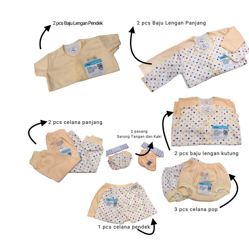 PAKET BAJU BAYI NEWBORN MIYO | PERLENGKAPAN BAYI BARU LAHIR | PAKET BAJU BAYI BARU LAHIR-1
