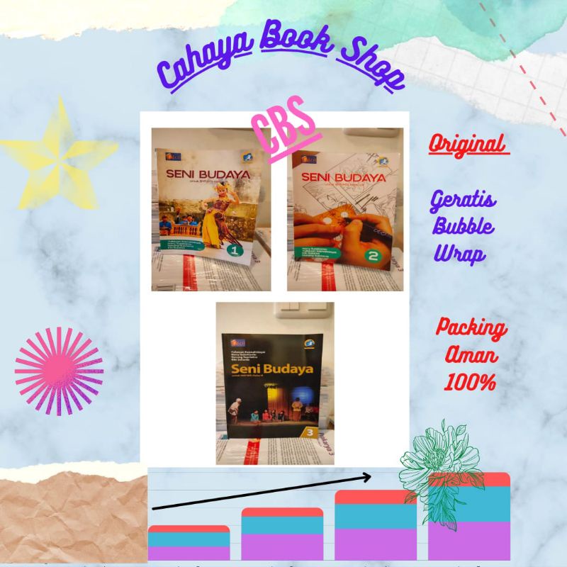 BUKU SENI BUDAYA SMP KELAS 7,8,9 K13 REVISI FACIL
