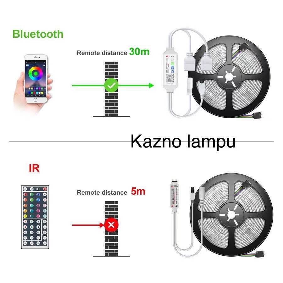 LED STRIP 3528 RGB 5050 RGB BLUETOOH SENSOR MUSIK / LAMPU MUSIC TIKTOK