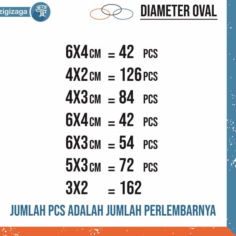 

➟ CETAK STIKER A3+ PRINT + KISS CUTTING STIKER CHROMO, HVS, CRAFT. (CUSTOM) STIKER PENGIRIMAN DLL |MJNSC Dijual Murah