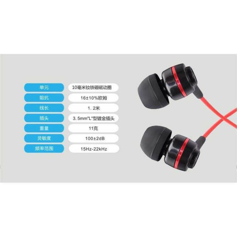 SoundMAGIC Headset Earphones In-ear Sound Isolating Powerful Bass Mic