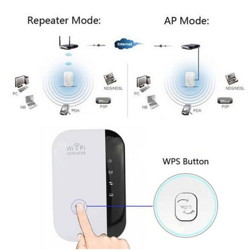 300Mbps Wireless-N Wifi Repeaters Router Signal Booster Extender