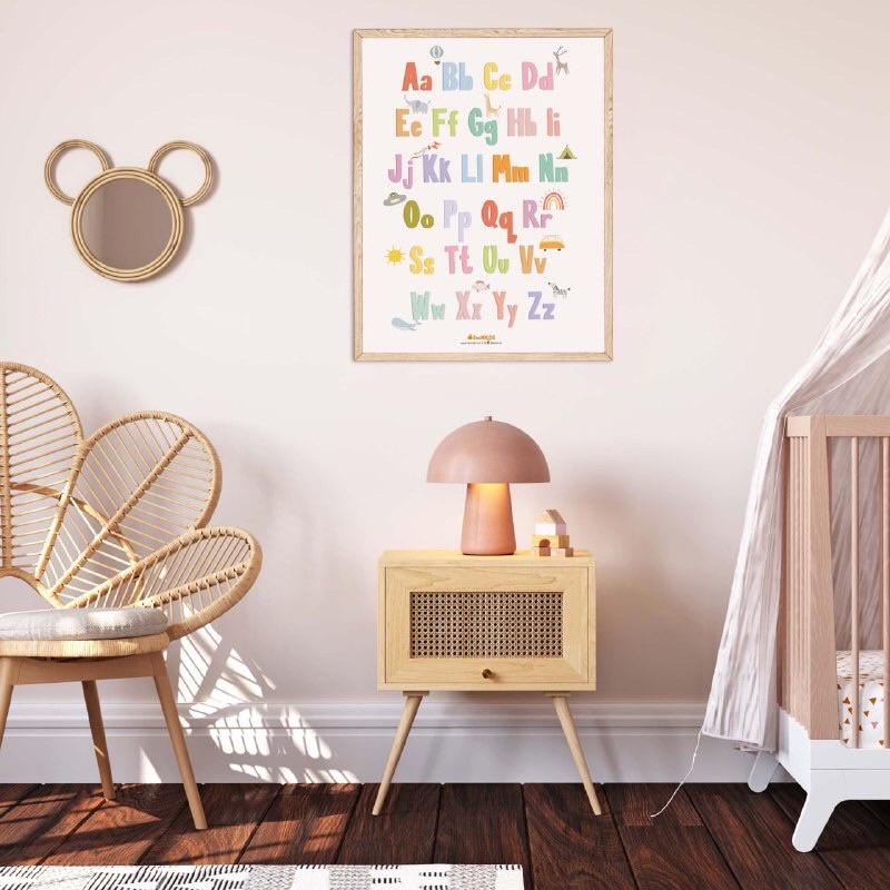 

Poster Anak Belajar Alfabet Huruf BESAR KECIL ABCDE ABC BESAR KECIL Mudah Baca Tulis
