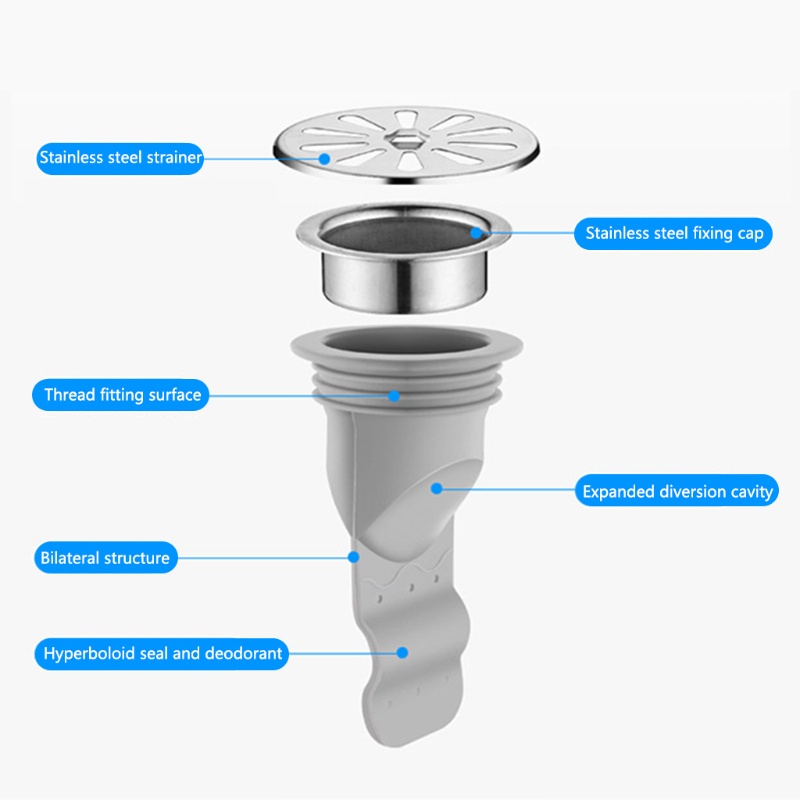 Saringan Saluran Air Bahan Silikon Anti Tersumbat Untuk Lantai