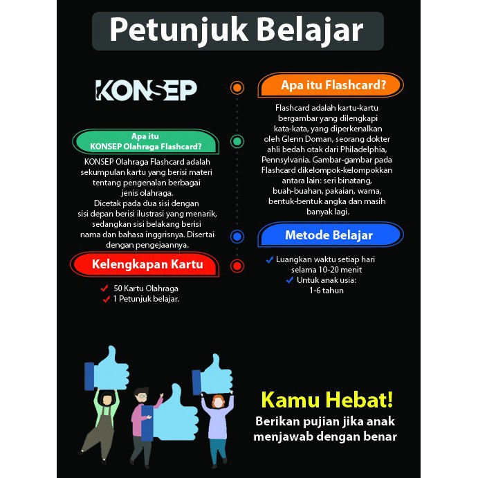 Konsep Flash Card Kartu Pintar Belajar Mainan Edukasi Anak Flashcard Seri #2