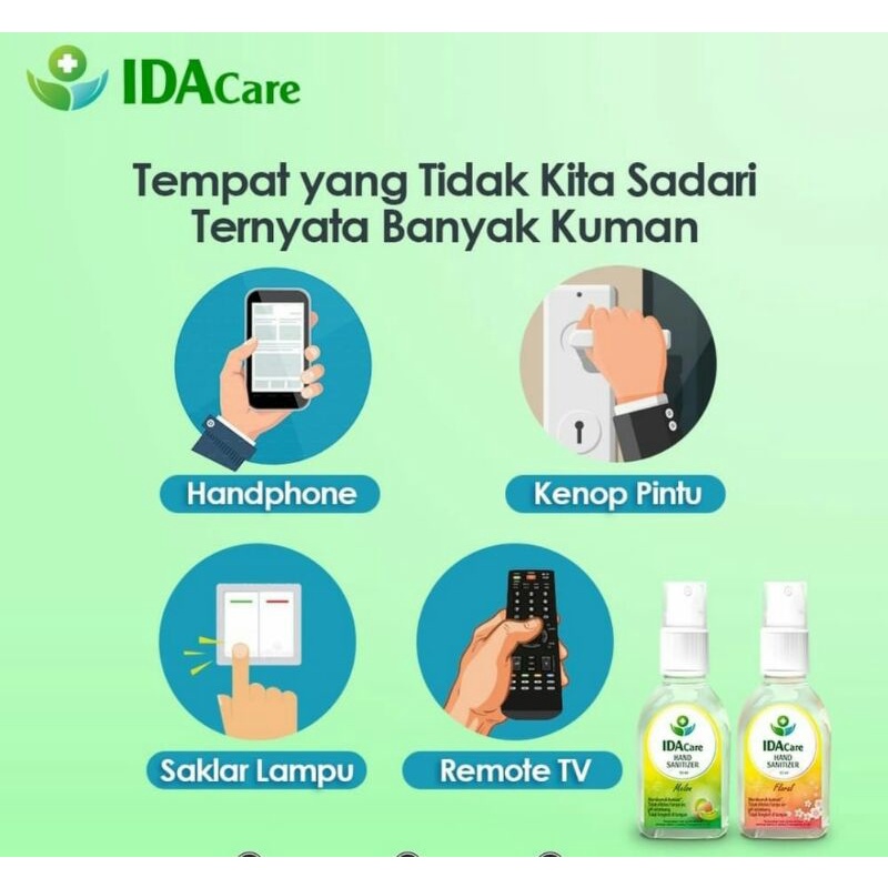 Handsanitizer IDAcare 30ml Spray Aroma Bunga Dan Buah