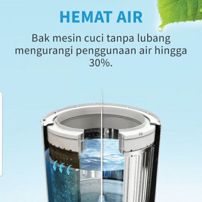MESIN CUCI TOP LOADING SHARP 9KG ESM906PGRK / ESM906PGBK / ESM 906
