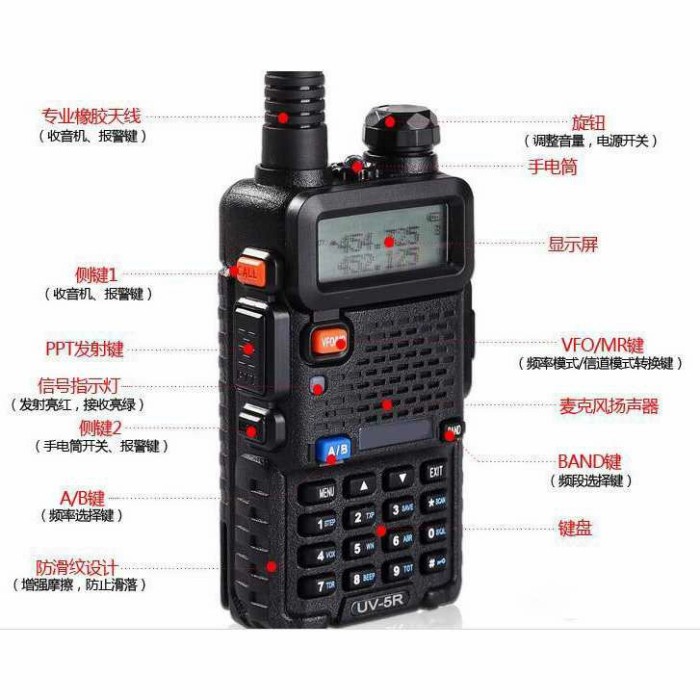 Taffware Walkie Talkie Dual Band 5W 128CH UHF+VHF - BF-UV-5R