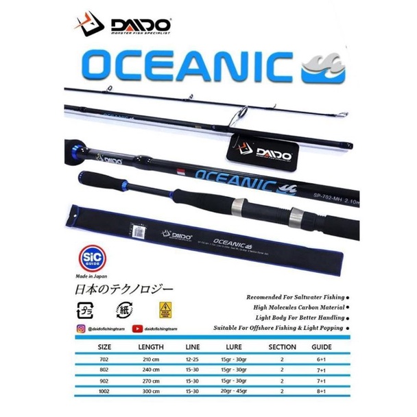 Joran Daido Oceanic 210,240,270,300 Japan Style