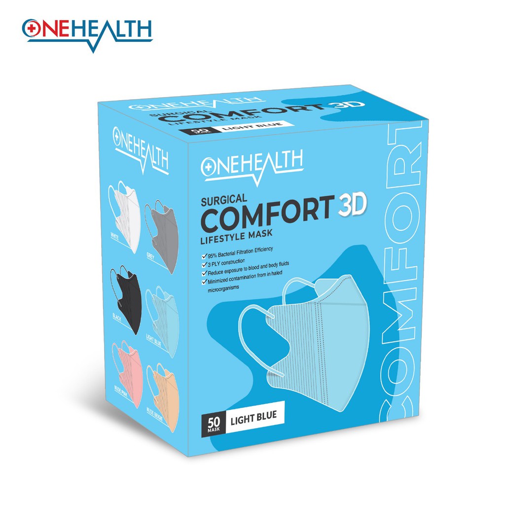 MASKER MEDIS DUCKBILL ONEHEALTH COMFORT 3D 3PLY ISI 50 PCS / ONEHEALTH SURGICAL COMFORT 3D MASK