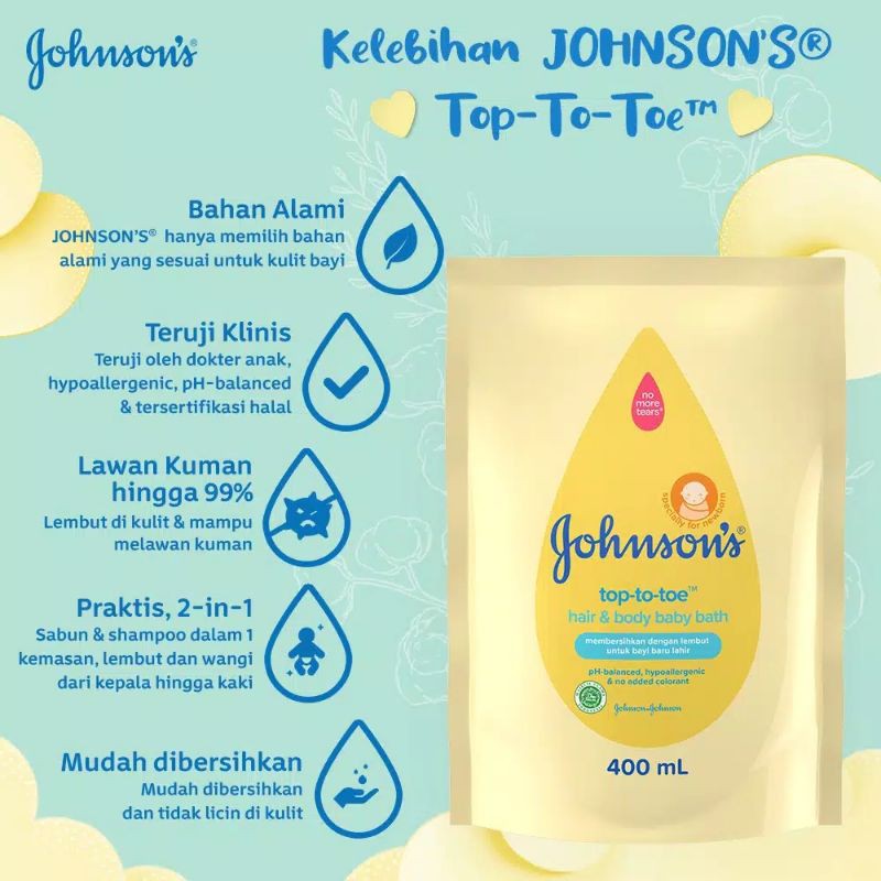 SABUN MANDI JOHNSONS / REFILL SABUN MANDI ANAK JOHNSONS BABY TOP TO TOE