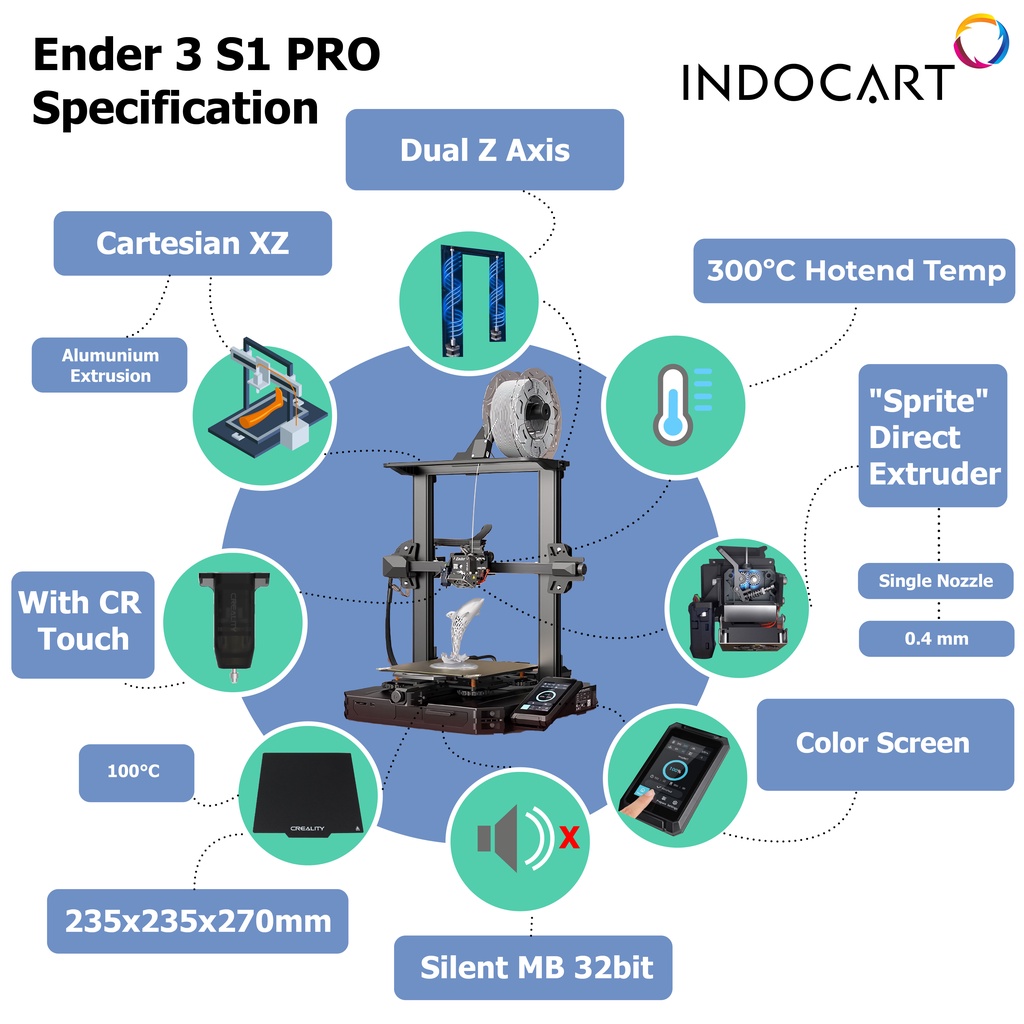 3D Printer Creality Ender 3 S1 PRO Versi Terbaru Garansi Resmi