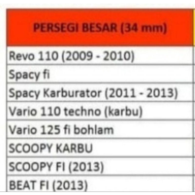 Saklar Sen Sein Hazard Kedip Smua