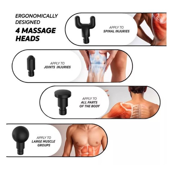 Fascial Massage Gun - Alat Pijat Getar Portabe Meredakan Pegal Otot Badan