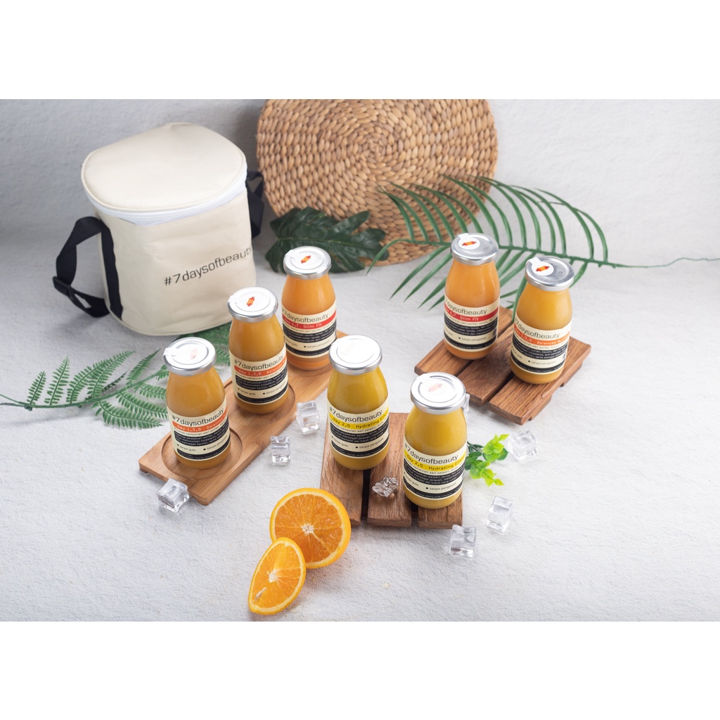 

7DaysofBeauty - Thermal Tottee