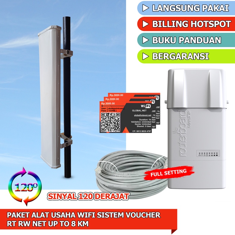 alat usaha wifi sistem voucher RT RW NET Sectoral MIMO