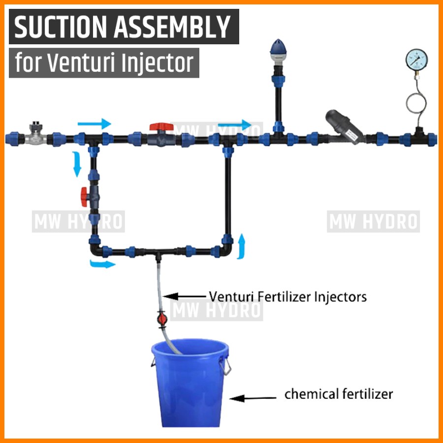 Suction Assembly untuk Venturi Injector - 1 Inch &amp; 1-1/2&quot;