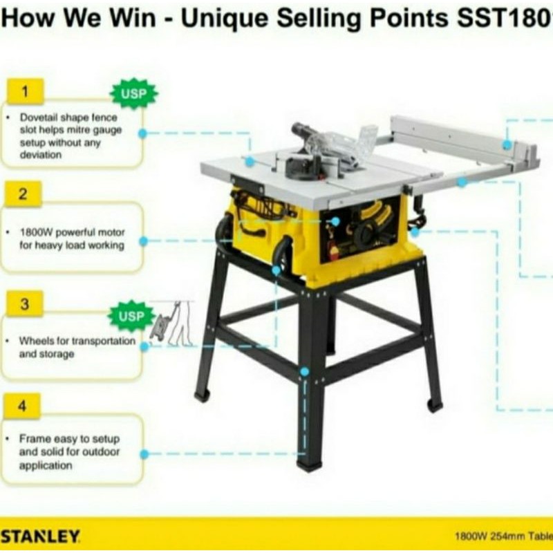 Mesin TableSaw 10 Inch 1800W SST-1801 STANLEY