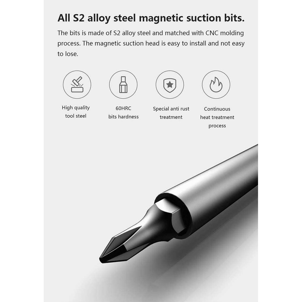 XIAOMI WOWSTICK SD COMBO - 23 in 1 Portable DIY Manual Screwdriver Set