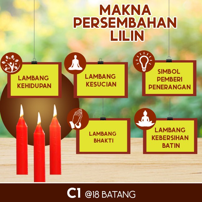 Lilin Batang Sembahyang Sukhavati C1 Merah