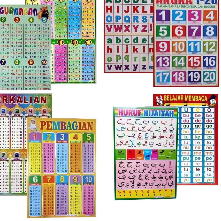 

ウ POSTER EDUKASI ANAK PENDIDIKAN BELAJAR-ANAK-USIA-BALITA-BATITA-PAUD-TK-SD-MI-MUSLIM-ISLAM-ISLAMI-HURUF-HIJAIYAH-ANGKA-ALFABET-BERHITUNG--ABJAD-ANGKA-DINDING-BAHASA-ARAB-INDONESIA-INGGRIS-ASMAUL-HUSNA-SHOLAT-NABI-PERKALIAN-PEMBAGIAN き