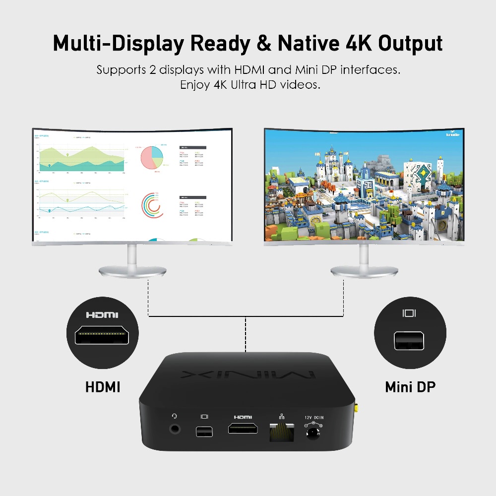 MINIX NEO Z83-4 MAX - Mini PC Win 10 - Intel Z8350 RAM 4GB eMMC 128GB