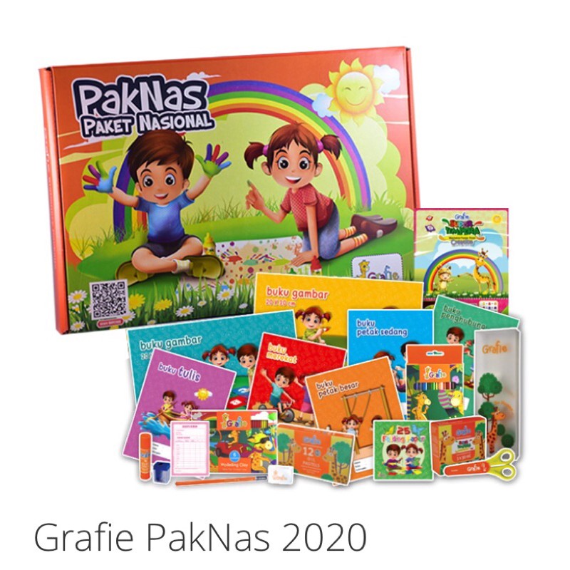 

Grafie Pak Nas 2020