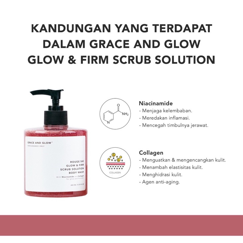 (BISA COD) GRACE AND GLOW BODY WASH - BLACK OPIUM BRIGHTENING - ENGLISH PEAR