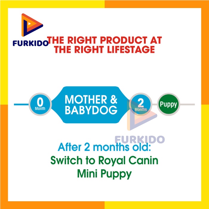 Royal Canin Medium Starter Mother &amp; Baby Dog 1KG / Dog Food