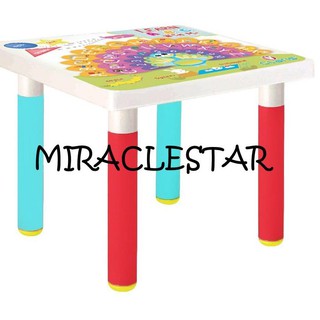 Claris Set 1 Meja Belajar Anak Fantastic dan 1 Bangku Claris Set 1 Meja Belajar Anak Fantastic dan 1 Bangku