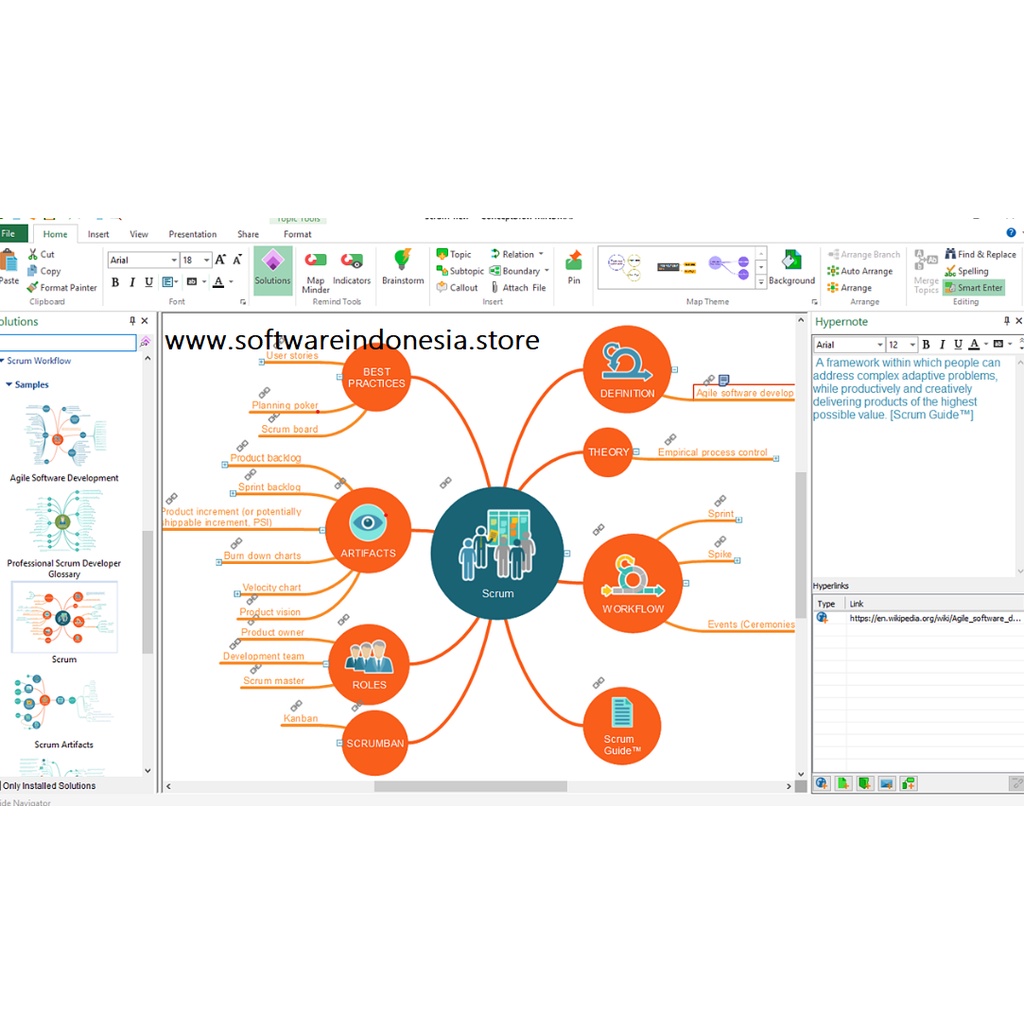 Jual ConceptDraw MINDMAP 2022 Full Version | Shopee Indonesia