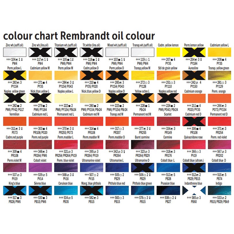 

bib Cat Minyak Rembrandt 40ml PART 1 Rembrandt Oil Color