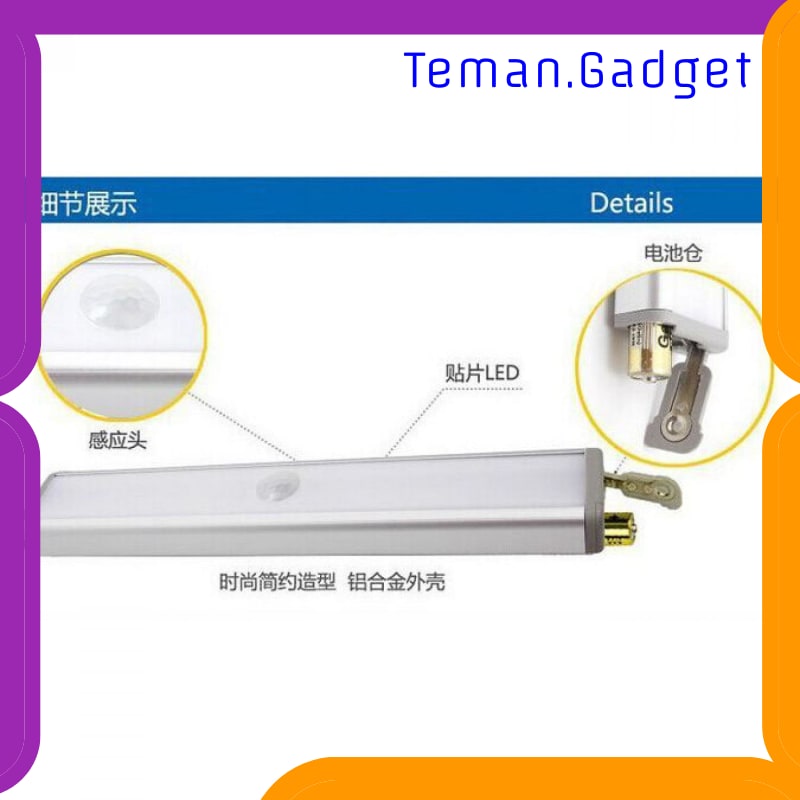 TG-DG265 HOMELIFE LAMPU LED SENSOR INFRARED DETEKSI CAHAYA 10 LED - JXS-192