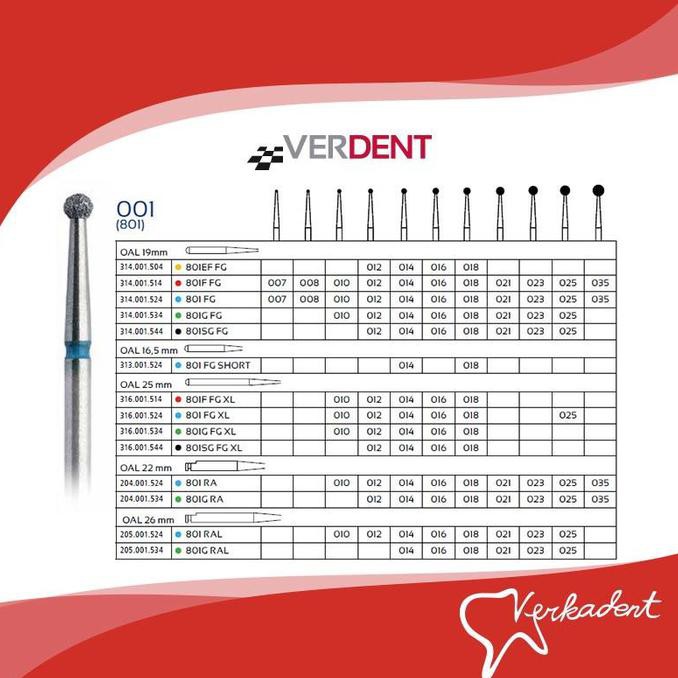 Verdent Round Diamond Burs High Speed isi 5 bur / (001)