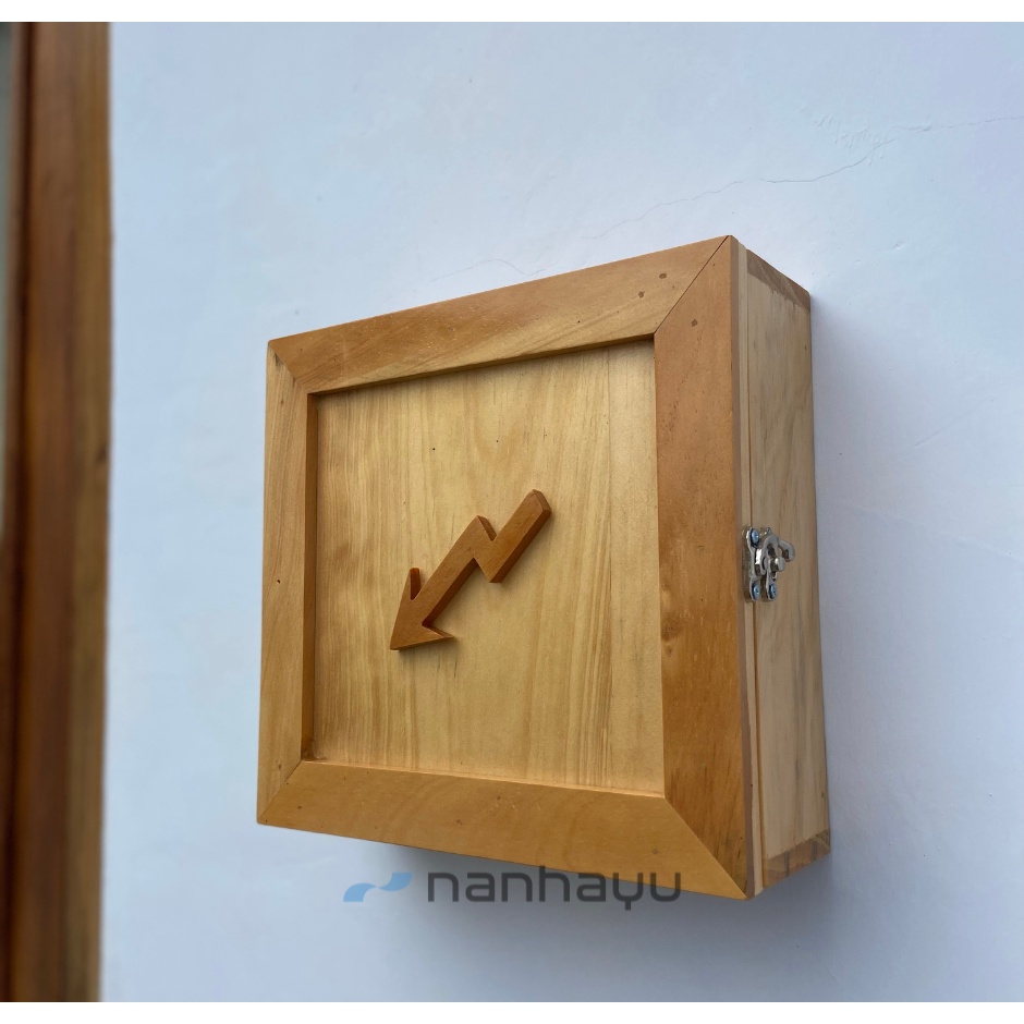 Nanhayu Petir - Box Cover Mcb Panel Listrik Dan Pengaman Stop Kontak