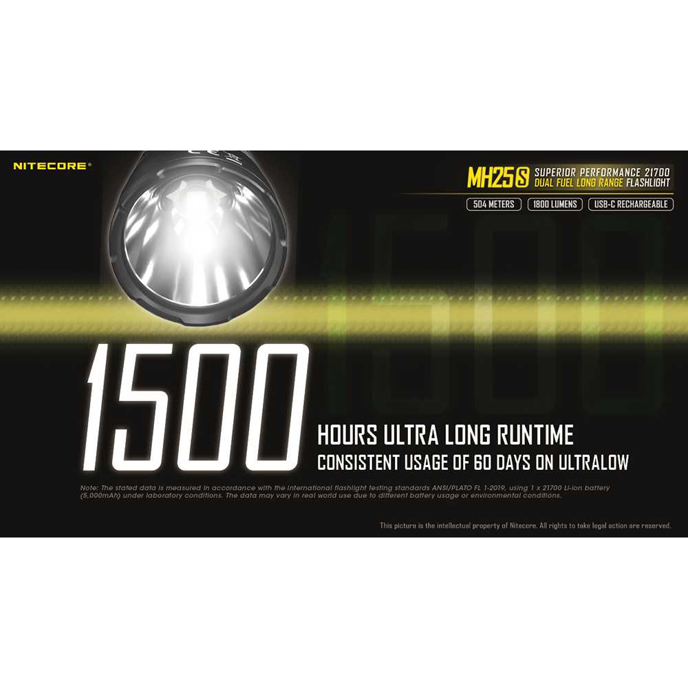 IDN TOOLS - NITECORE MH25S Senter LED Luminus SST-40-W 1800 Lumens