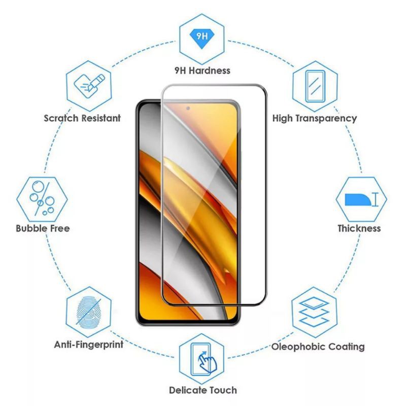 TEMPERGLASS XIAOMI POCO F3 FULL COVER 3D SCREEN PROTECTOR TEMPERED GLASS