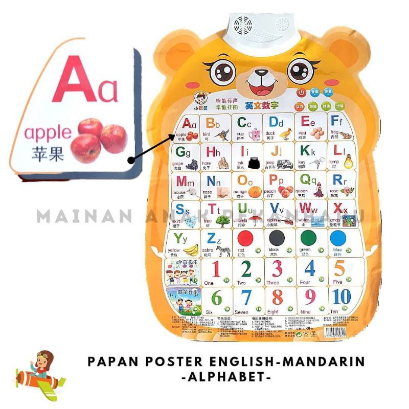 Jual Poster Suara Dinding Belajar/Mainan Edukasi Anak/Mainan Poster ...