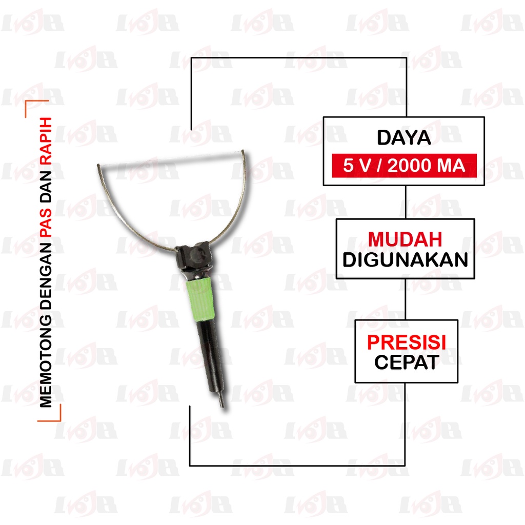 Alat Potong Gabus Hot Wire Foam Cutter Nankai Pemotong Panas Busa Styrofoam