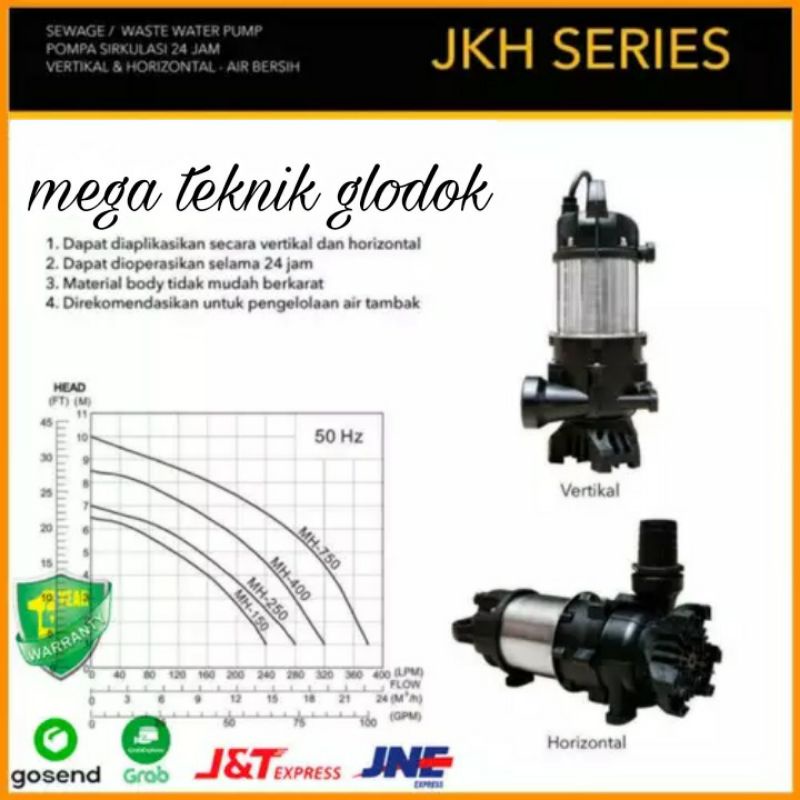 Pompa Celup Kolam Ikan Koi BOSSCO MH 250 JKH Pompa Celup Air Bersih
