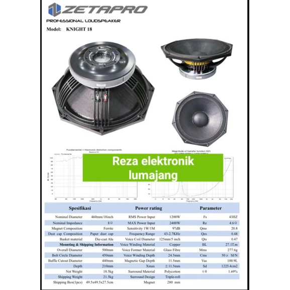 speakers zetapro 18"