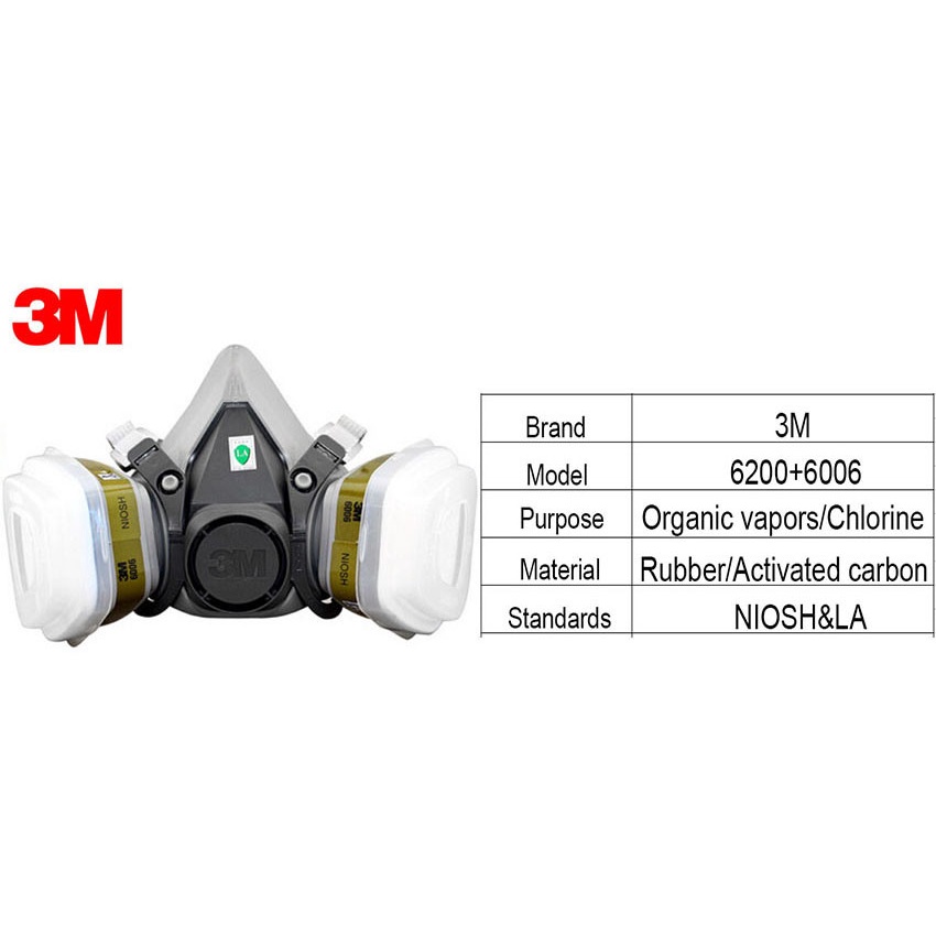 Masker Gas Respirator 3M Industrial Chemical Military Filter / Gas Mask Filter Berkualitas Murah / Masker Untuk Ngecat Painting Mining Tambah Industri Pestisida Spraying Semprot / Masker Pelindung Pernafasan dari Gas Beracun