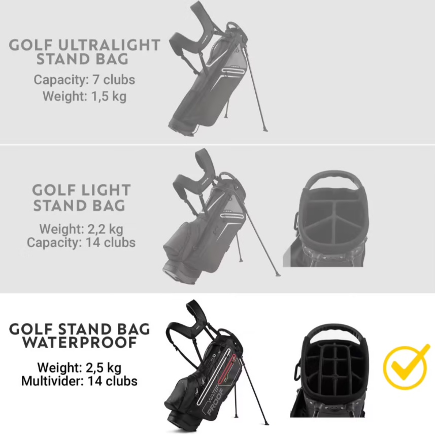 INESIS Tas Golf Berdiri Dengan 2 Mode Jinjing Untuk 14 Tongkat Tahan Air