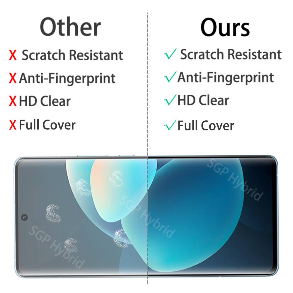 2PCS Film For VIVO iqoo 7 / iqoo u3 / iqoo u3x / iqoo neo5 / x50 pro+ / x60 pro+ / y53s / y70t / S1 / S10 Pro Hydrogel Film Screen Protector Hydrogel Protective screen film