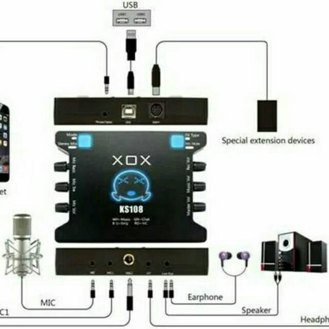 Звуковая карта для андроид смартфона