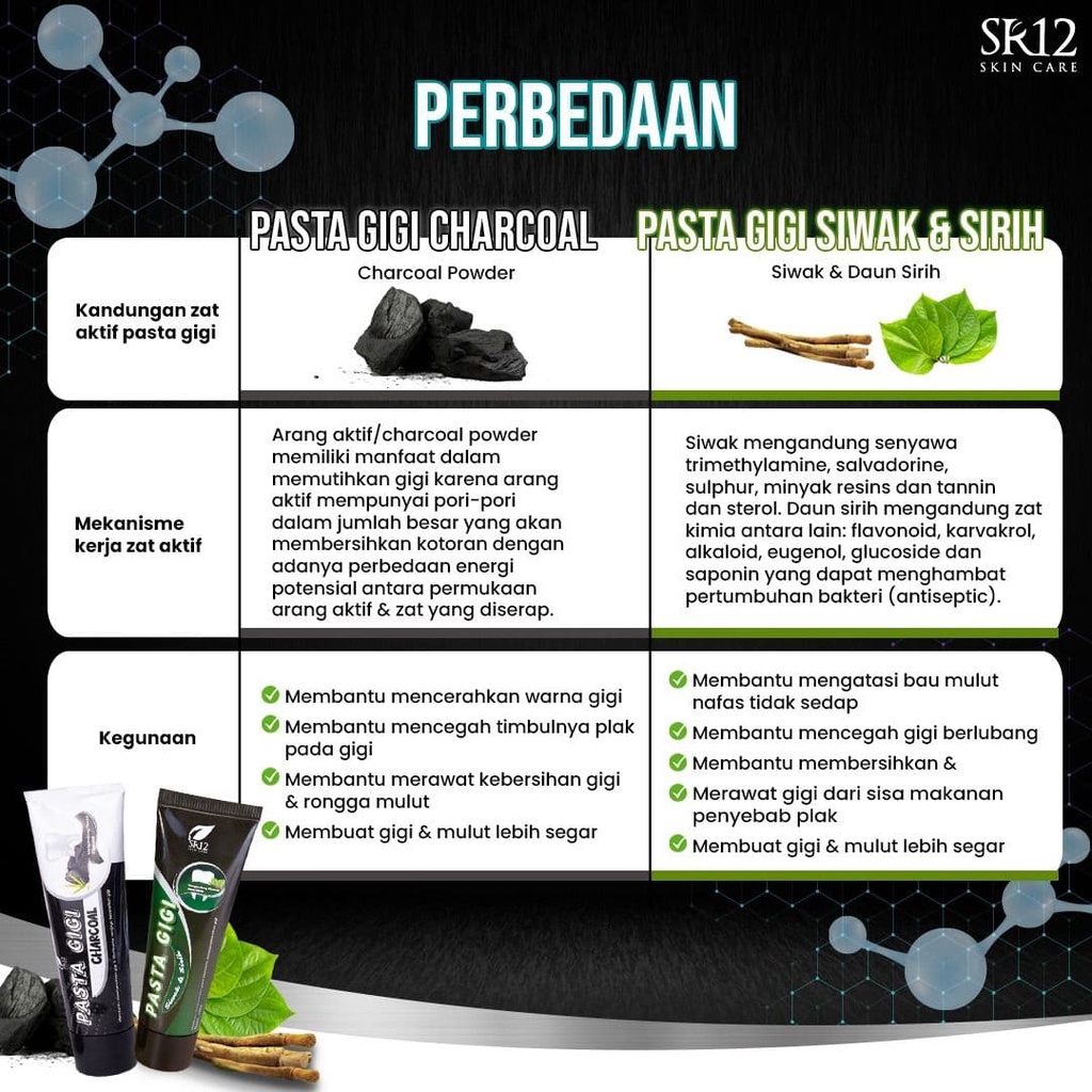 PASTA GIGI SIWAK &amp; SIRIH SR12 / ODOL SIWAK DAUN SIRIH / MENCEGAH GIGI BERLUBANG / MENYEGARKAN GIGI DAN MULUT