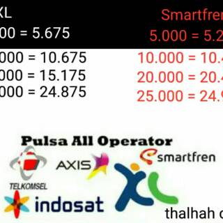 Hot Promo Telkomsel Terbaru : Cara Aktivasi Paket Internet ...