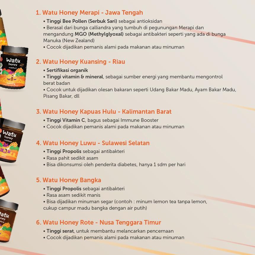 

RR4✴ Watu Monofloral Honey High Bee Pollen - Madu Calliandra (Central Java) 400gr Banyak Peminat