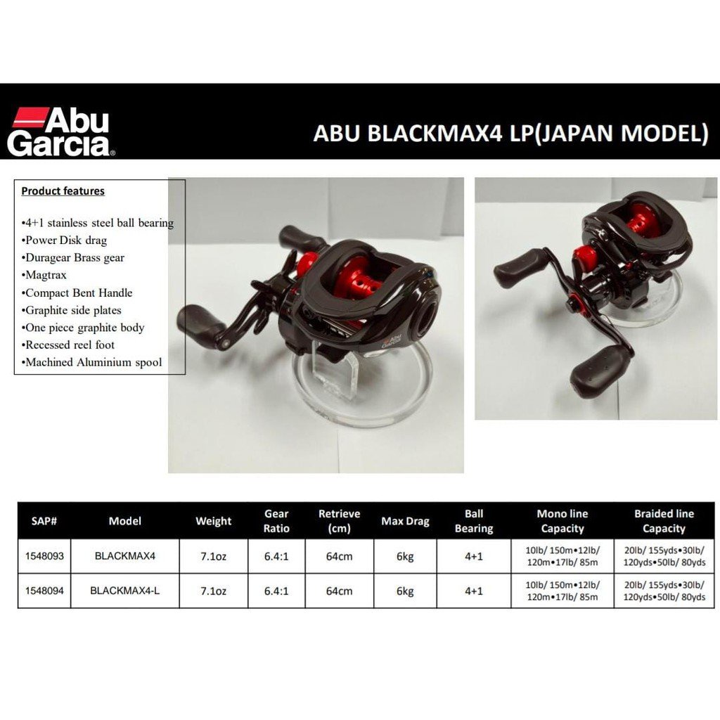 Reel Pancing ABU GARCIA Blackmax4 LP BC Casting OH